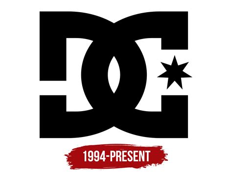 dc shoes dc meaning